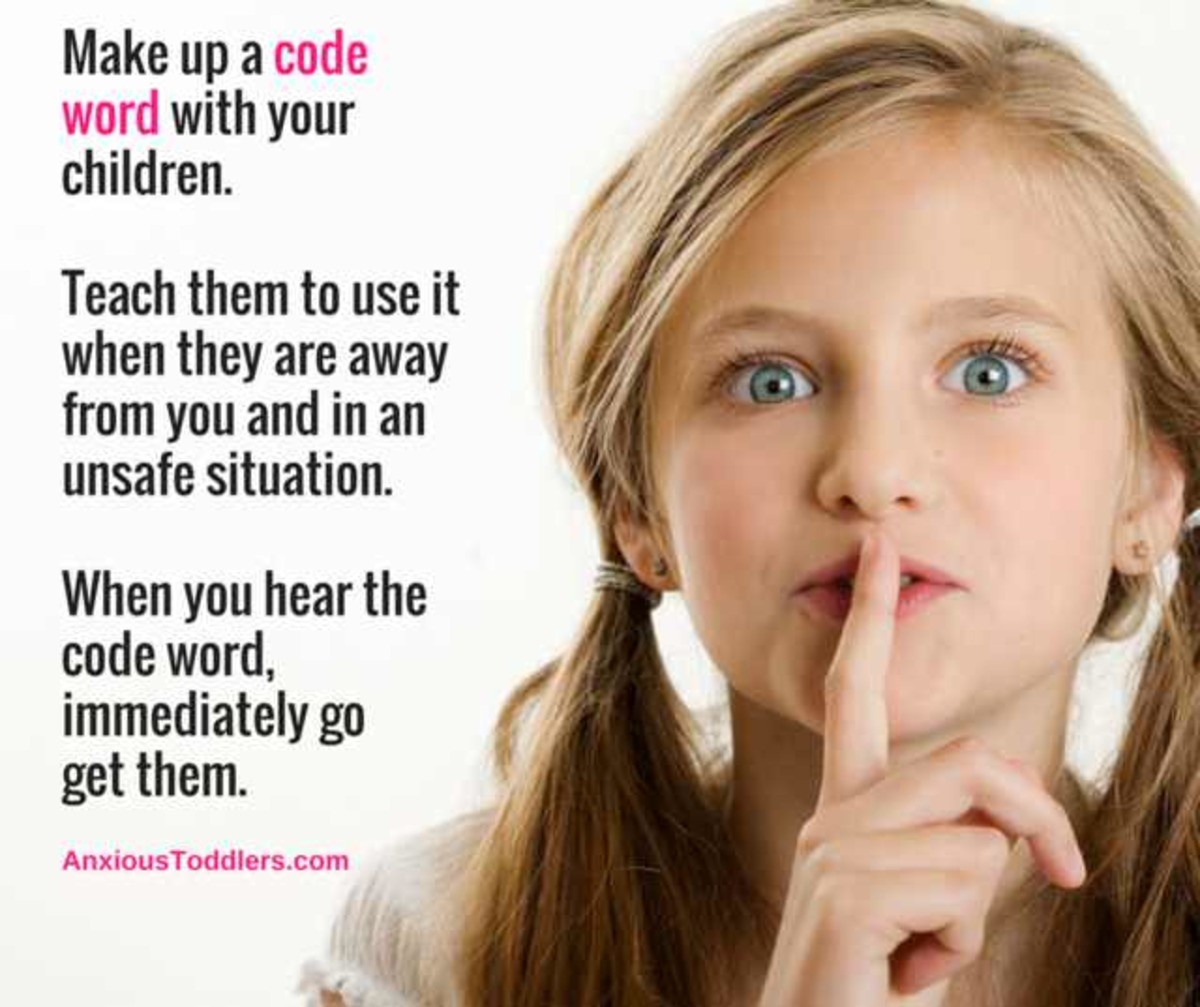 Code Word. Words coding. Childrens when to use. They teach children