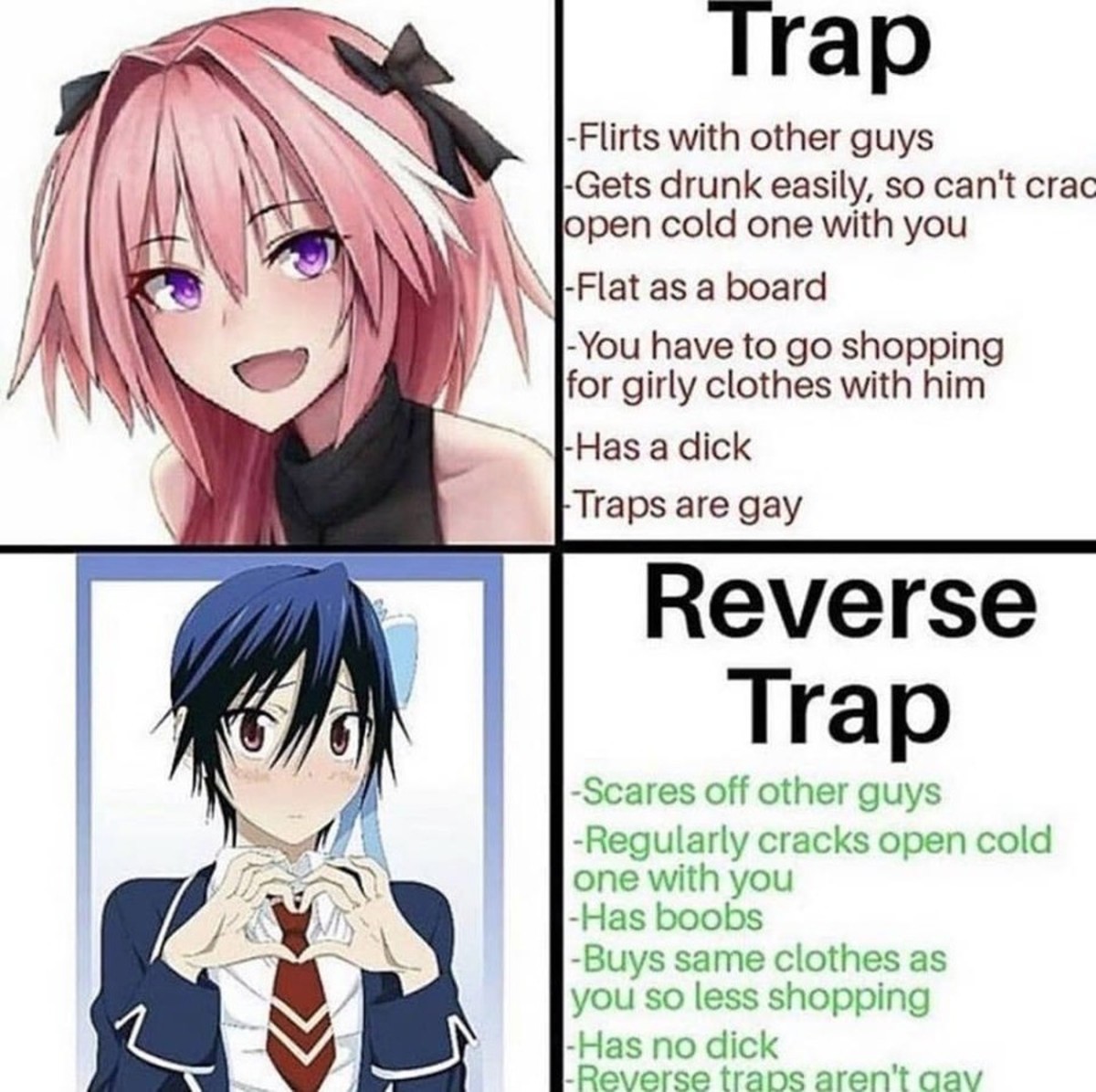 reverse trap anime