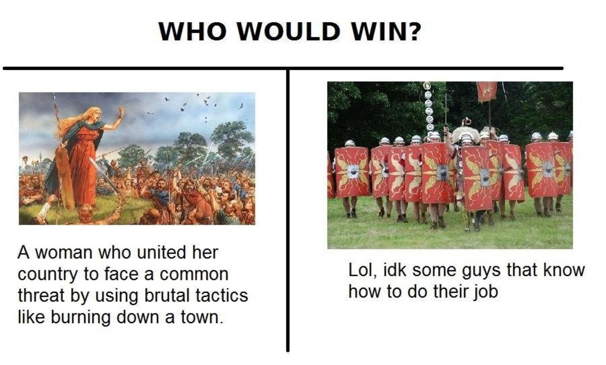 Who were the romans