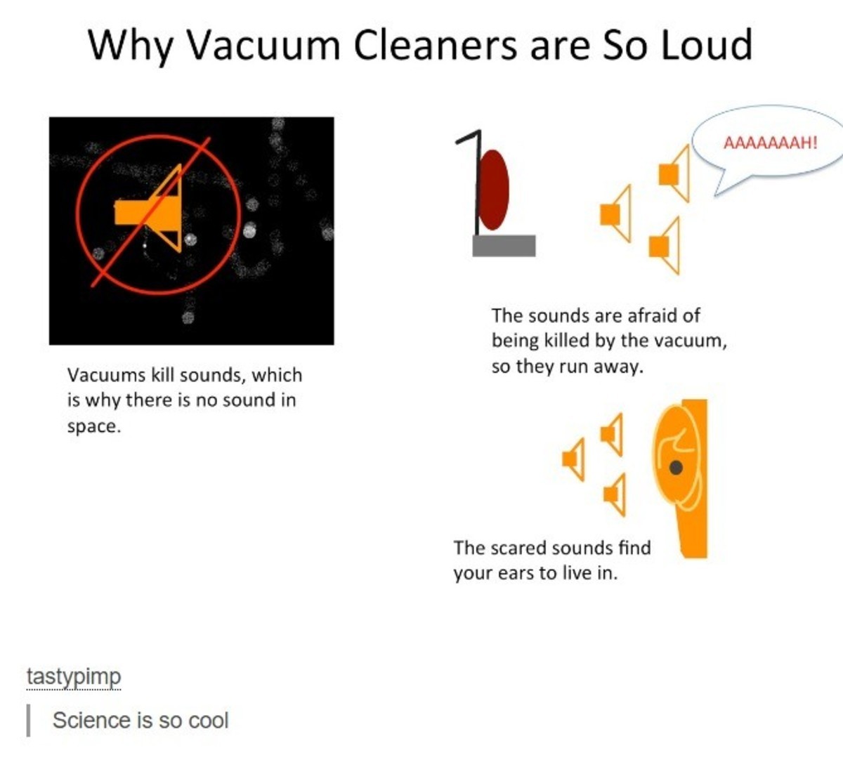 Убей звук. Килл звуковая система. There is no Sound. High and Low Sounds topic in Science. How does Thunder even happen and why is it so Loud.