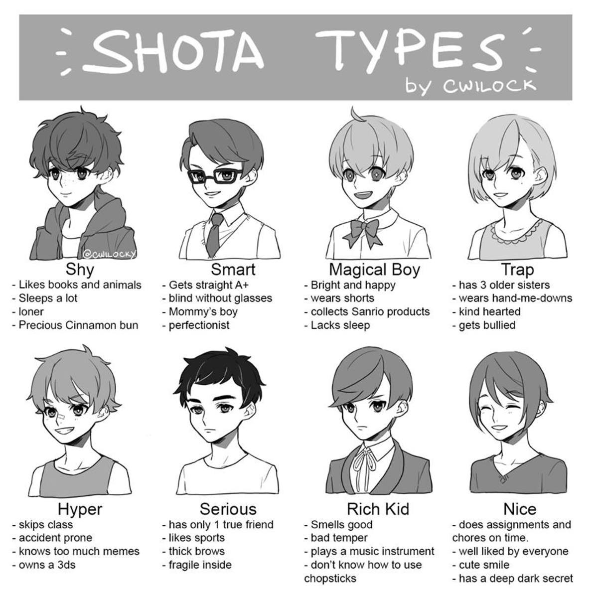 Shota styles