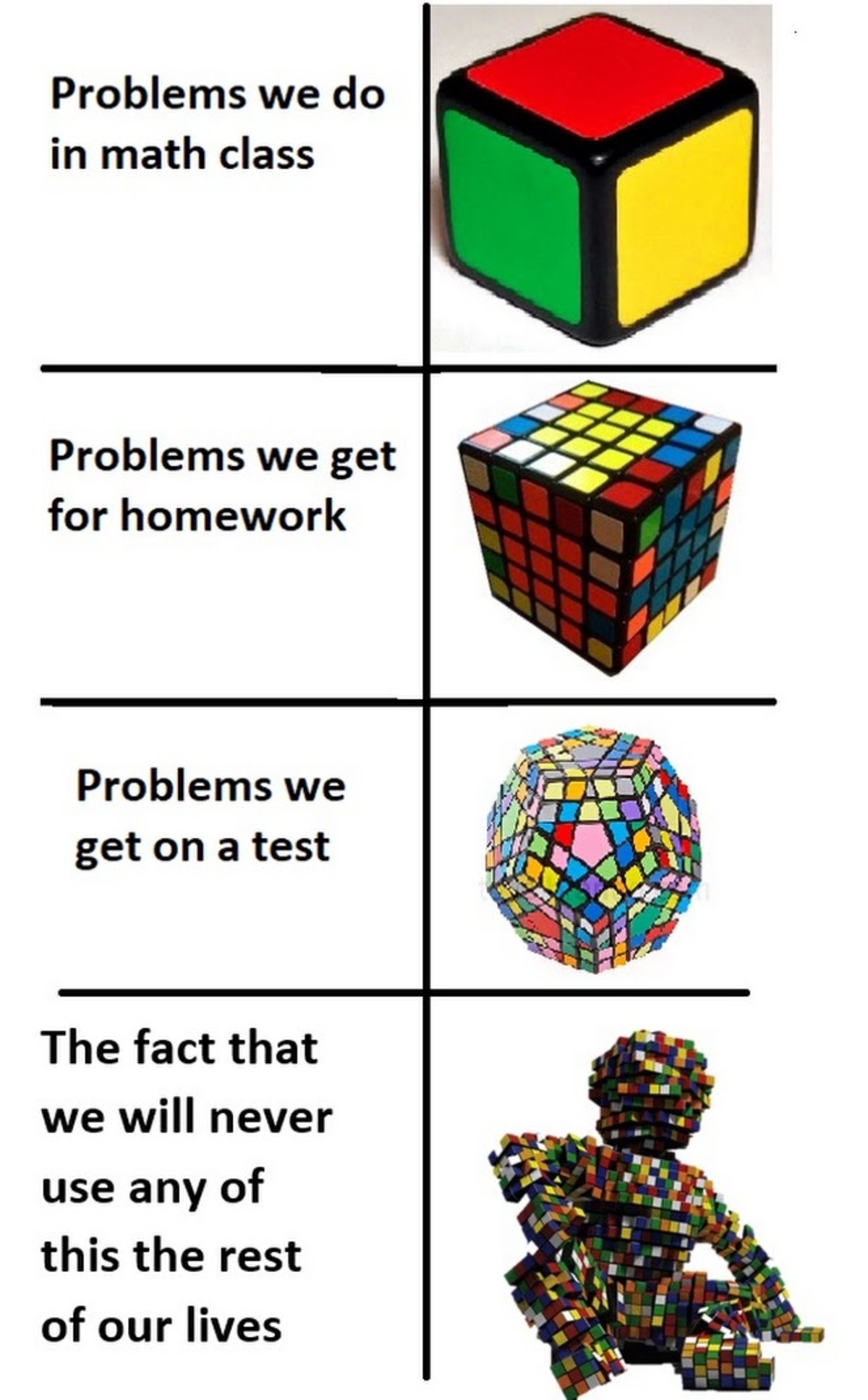 So which math is pointless? maths meme stonks. 