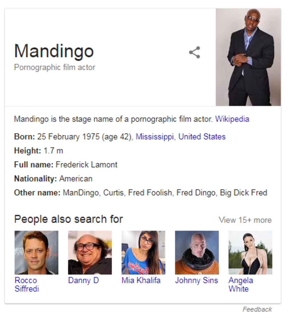 Actor Mandingo