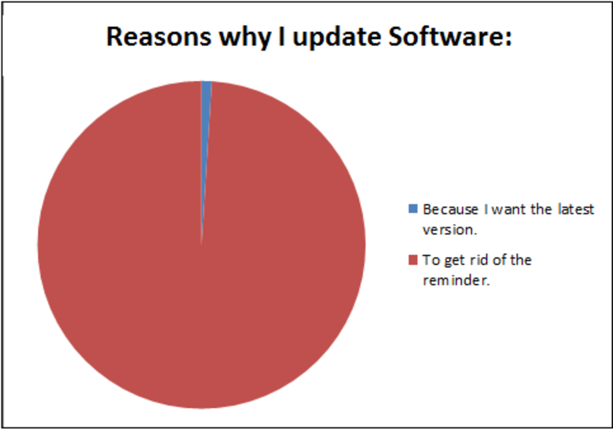 Refresh юмор. Why to update. 10 Reasons why i hate you.