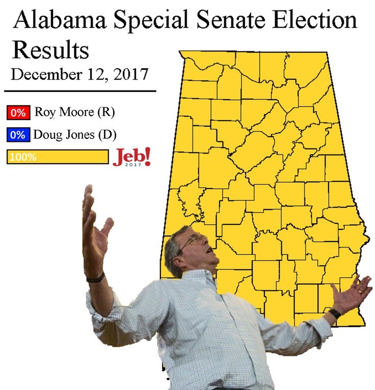 December 12, 2017 Alabama Special Senate Election Results Roy Moore (R) 5 E...