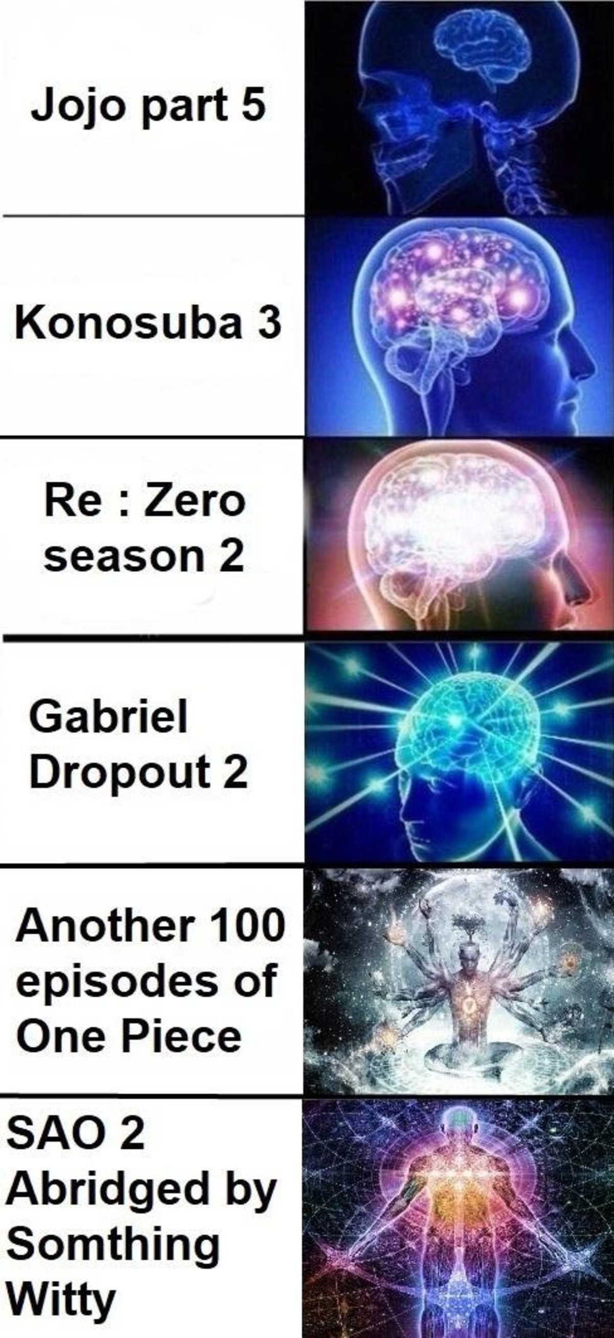 The Sequel We Need But Dont Deserve The Sequel We Need But Dont Deserve