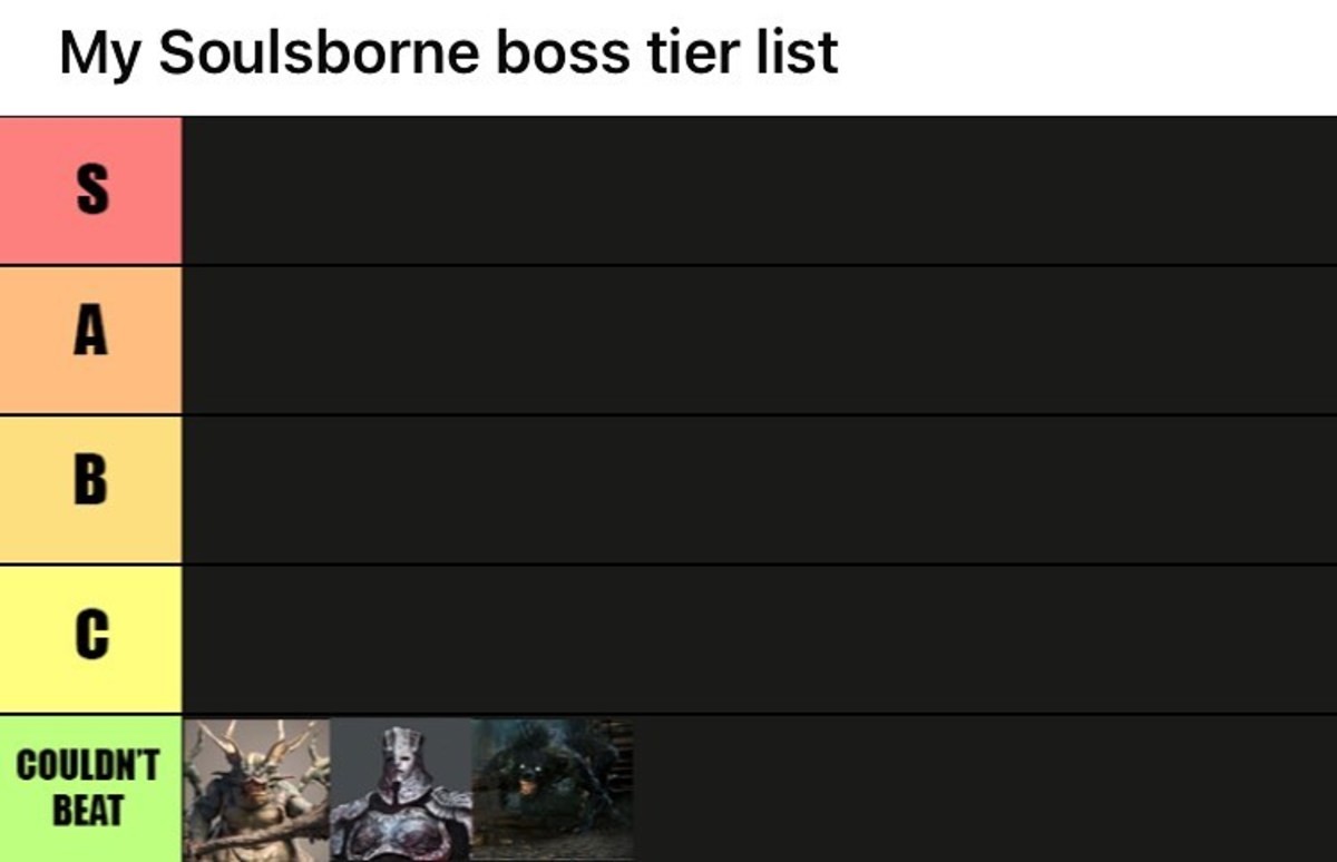 DS3 Boss Tier List