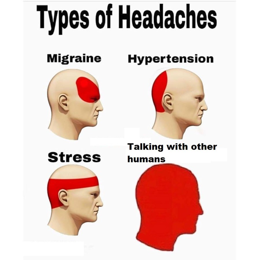 Types of headache