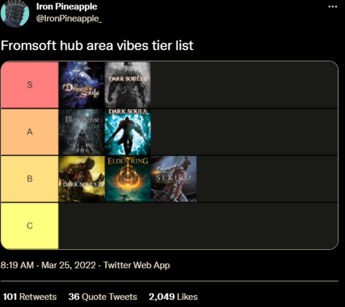 Dota 2 5 pos tier list фото 98