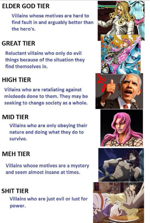 villain tier list opinionated
