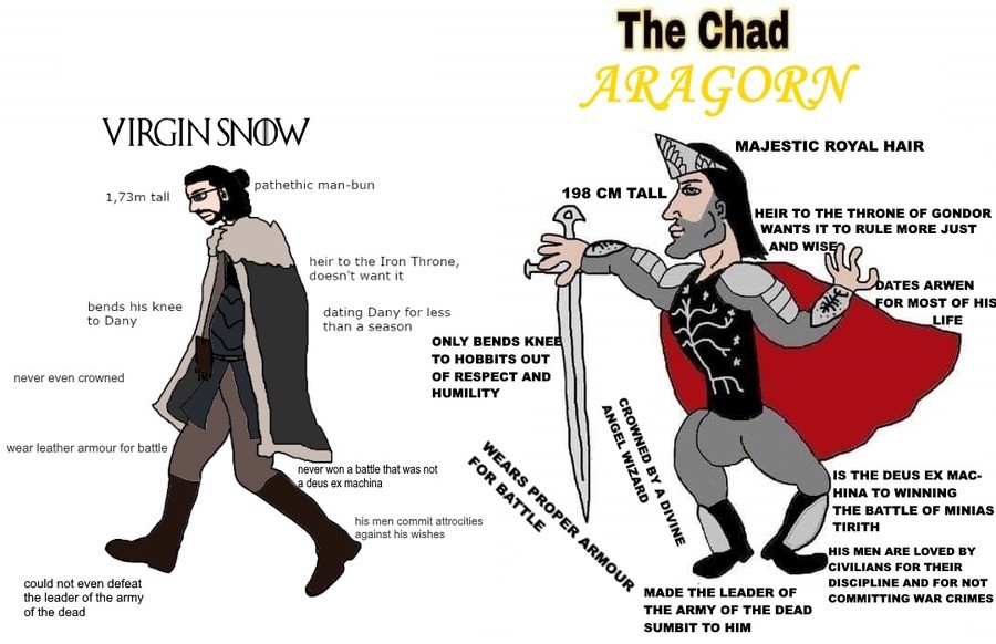 His man. Chad Pagan. Толкин против Мартина. LOTR Chad vs Virgin. Virgin Martin Chad Tolkien.