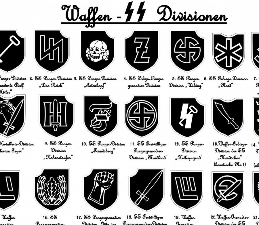 WW2 Waffen SS Divisions