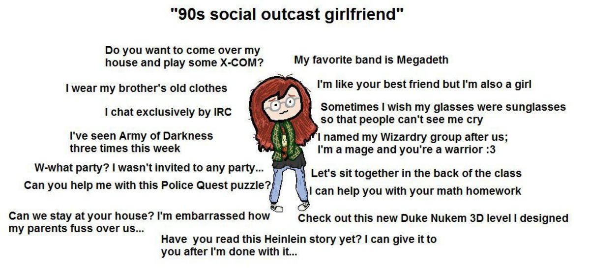 Come over my house. Social Outcast. Ideal gf. Social Outcast Band. Ideal gf русский.