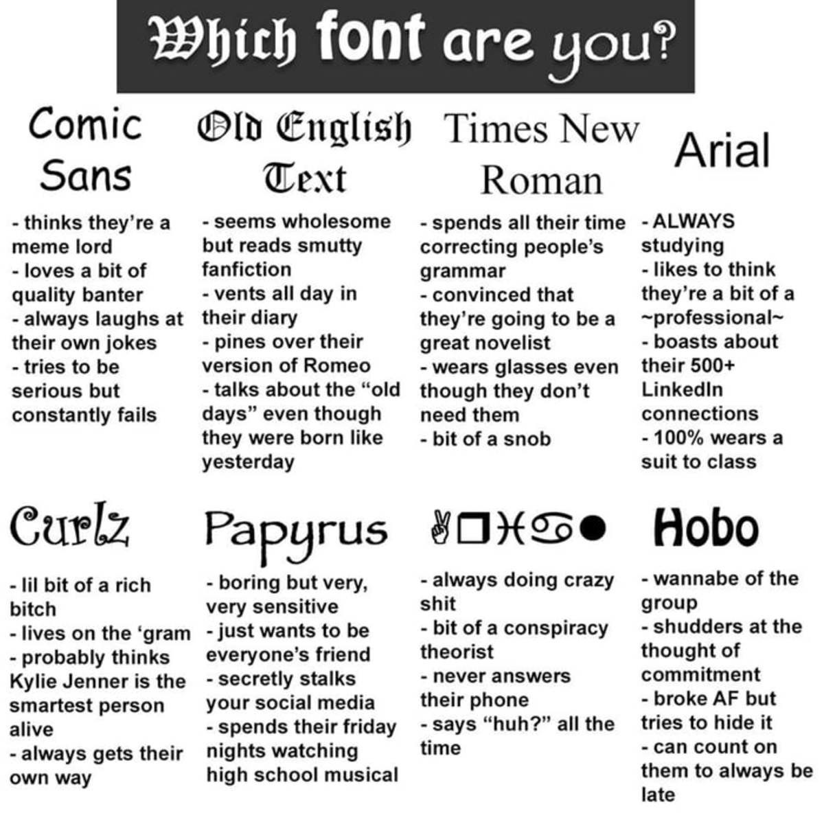 What Font Represents Your Personality