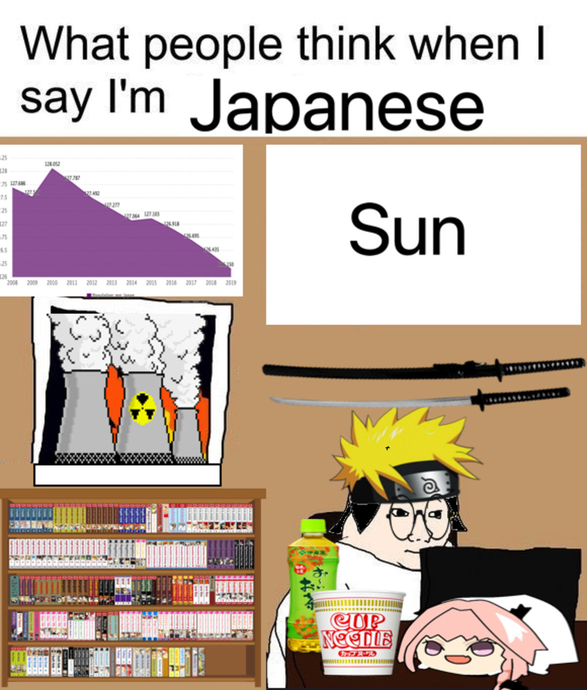 What People Think When I Say I M Japanese