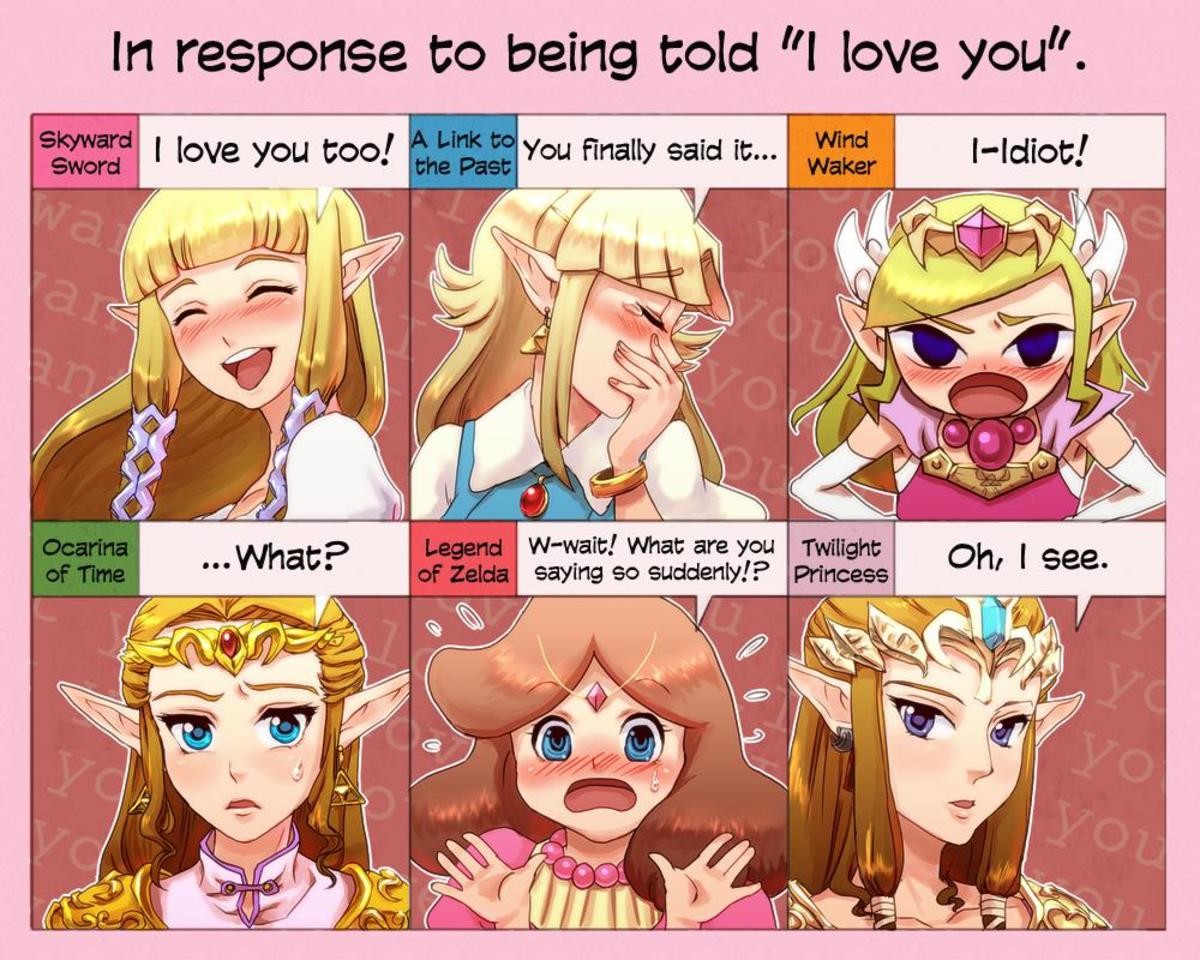 Zelda reaction meme revival.